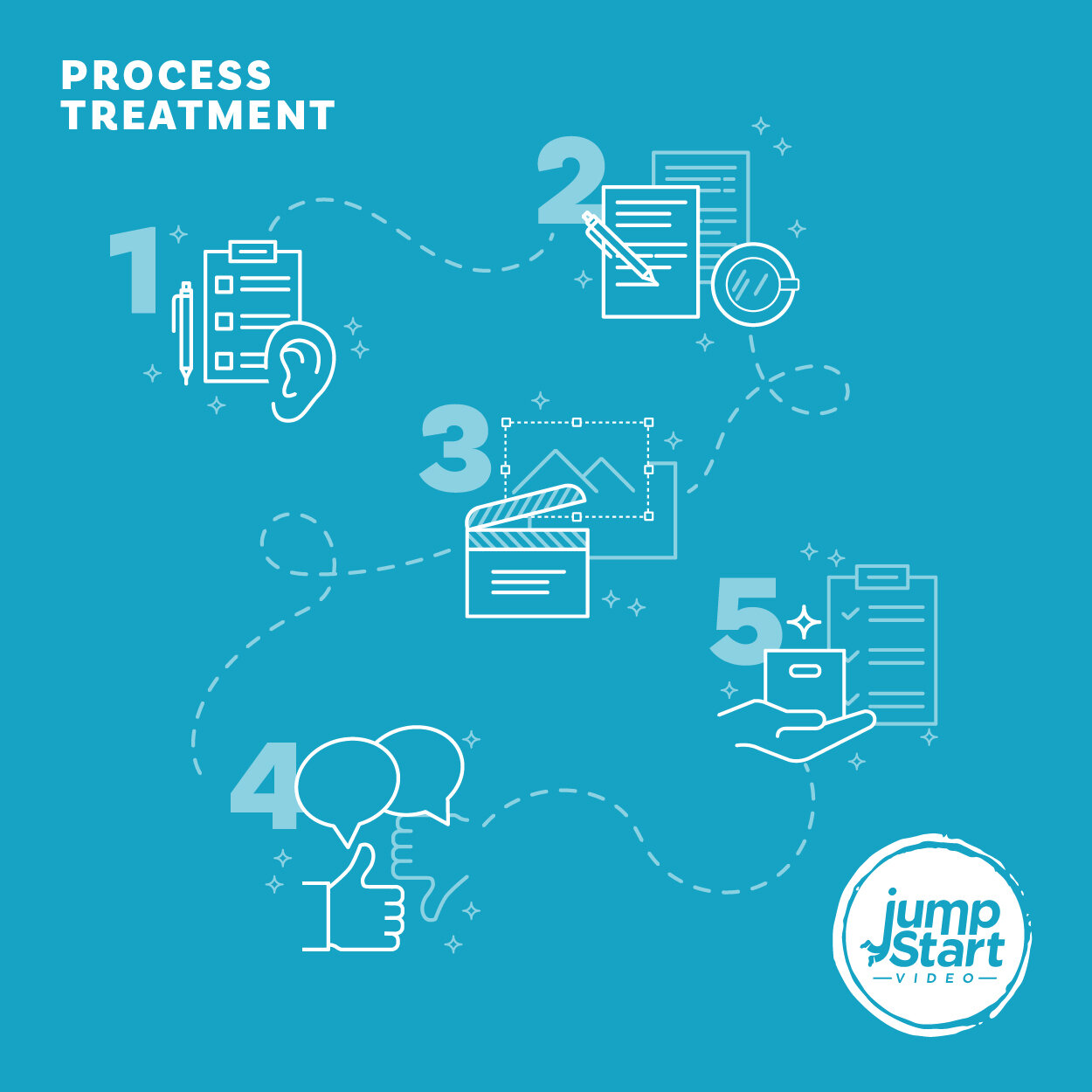 jumpstart video website